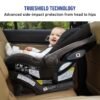 Graco SnugRide SnugLock LX Car Seat featuring TrueShield Technology