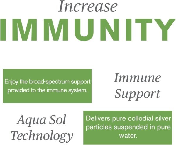 Nature's Sunshine Silver Shield Liquid, 32 Fl Oz | Colloidal Silver Liquid with Aqua Sol Technology Provides Immune Support and Protection