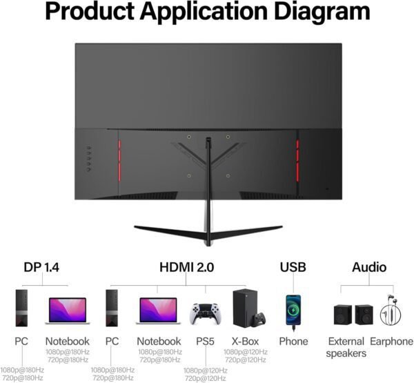 61wU3FR4d4L._AC_SL1500_.jpg 27 inch Curved Gaming Monitor,144Hz/180Hz PC Monitor Full HD 1080P, Frameless 1800R Computer Display with FreeSync & Eye-Care Technology, Wall Mountable, DP, HDMI Port (Black)