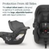 UPPAbaby Mesa V2 Infant Car Seat/Easy Installation/Innovative SmartSecure Technology/Base + Robust Infant Insert Included/Direct Stroller Attachment/Greyson (Charcoal Mélange)