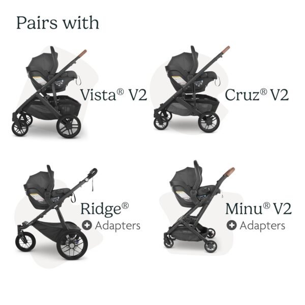 UPPAbaby Mesa V2 Infant Car Seat/Easy Installation/Innovative SmartSecure Technology/Base + Robust Infant Insert Included/Direct Stroller Attachment/Greyson (Charcoal Mélange)
