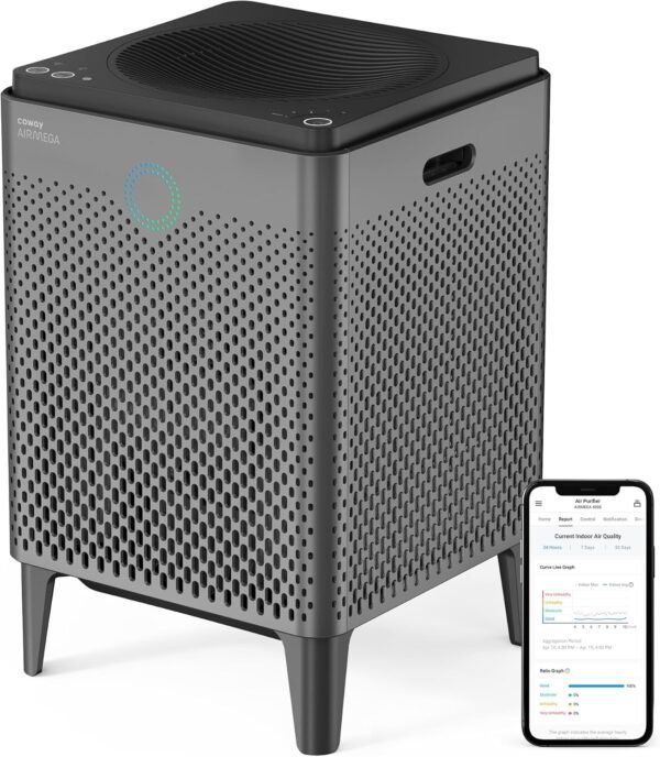 Coway Airmega 400S(G) App-Enabled Smart Technology Compatible with Amazon Alexa True HEPA Air Purifier, Covers 1,560 sq. ft, Graphite