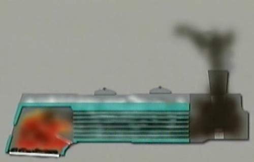 The Steam Locomotive, How it Works, Technology & Practice