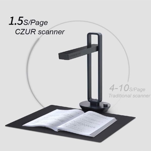 61gZT27ryL._AC_SL1500_.jpg CZUR Aura Pro Portable Book Scanner, A3 Document Scanner, Auto-Flatten & Fingerprint Removal Technologies, Multi-Language OCR, 90° Foldable, for Mac & Windows