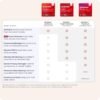 McAfee Antivirus 2025 Software | Real-Time PC Protection from New and Evolving Threats | Anti Virus Software 2025 for PC | 1-Year Subscription with Auto-Renewal | Download