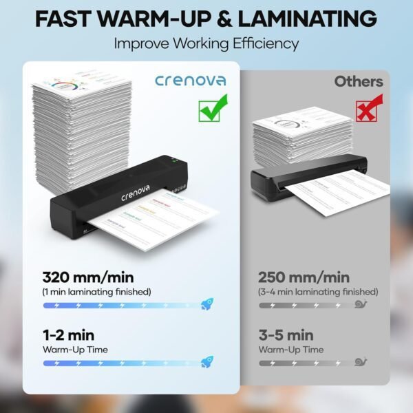 Crenova Laminator Machine with 10 Laminating Sheets, A4 Laminating Machine Hot & Cold with Fast Warm Technology, Thermal Laminator 9 Inch for Home Office School Business Black