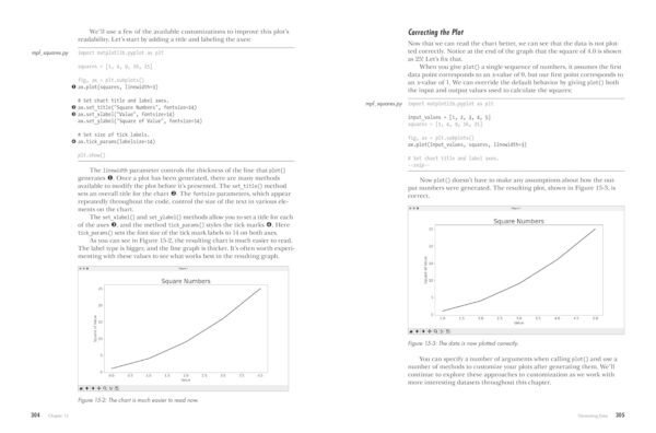 71VbTLxZ1hL._SL1500_.jpg Python Crash Course, 3rd Edition: A Hands-On, Project-Based Introduction to Programming