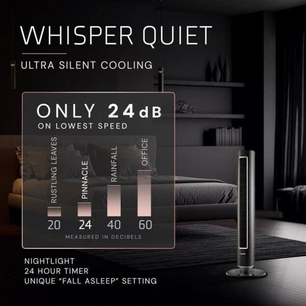 71Xy8Kcjr-L._AC_SL1500_.jpg LASKO Pinnacle 40” Tower Fans for Home, 32 ft/s Airflow, Quiet 24dB, 90° Oscillation, Standing Fan for Bedroom with 24 Hour Timer, DC Motor, Air Filter for Hair & Dust, Night Light, Remote, DST100