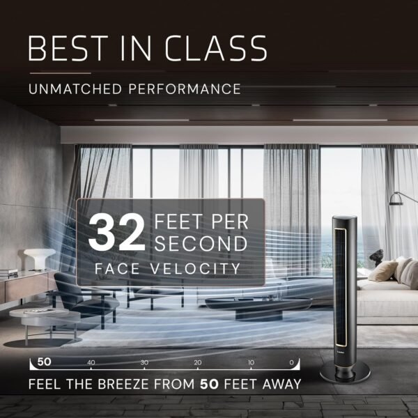 8118PlxX2tL._AC_SL1500_.jpg LASKO Pinnacle 40” Tower Fans for Home, 32 ft/s Airflow, Quiet 24dB, 90° Oscillation, Standing Fan for Bedroom with 24 Hour Timer, DC Motor, Air Filter for Hair & Dust, Night Light, Remote, DST100