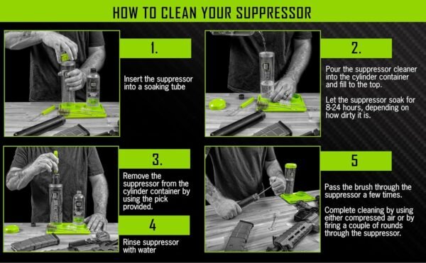 Breakthrough Clean Technologies Suppressor Cleaning Kit, 16oz. Removes Carbon and Lead depsosits