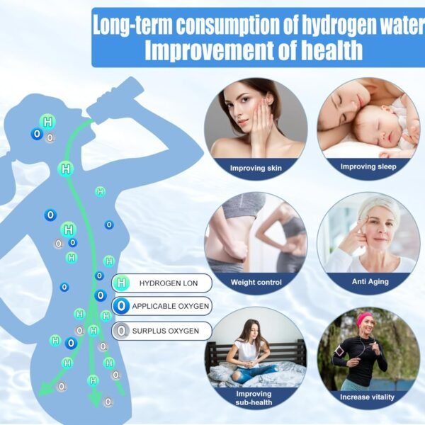 817OoQCtXmL._SL1500_.jpg 2025 New Hydrogen Water Generator Bottles, Portable Hydrogenated Water Bottle with SPE PEM Technology, 420ml Hydrogen Water Bottle Generator, Rechargeable Ionizer Machine for Home, Office, and Travel
