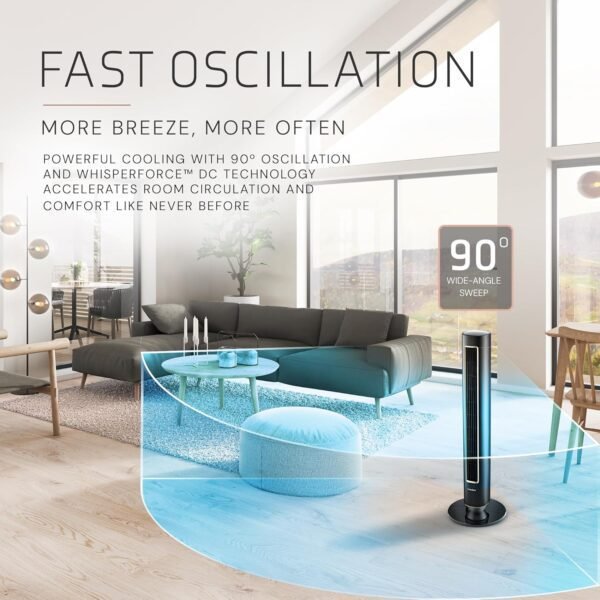 81HMumDu5XL._AC_SL1500_.jpg LASKO Pinnacle 40” Tower Fans for Home, 32 ft/s Airflow, Quiet 24dB, 90° Oscillation, Standing Fan for Bedroom with 24 Hour Timer, DC Motor, Air Filter for Hair & Dust, Night Light, Remote, DST100