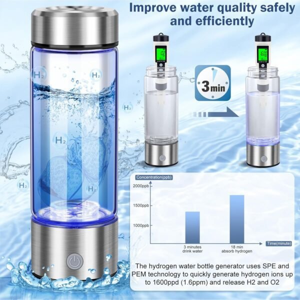 81LoF0bLrLL._SL1500_.jpg 2025 New Hydrogen Water Generator Bottles, Portable Hydrogenated Water Bottle with SPE PEM Technology, 420ml Hydrogen Water Bottle Generator, Rechargeable Ionizer Machine for Home, Office, and Travel