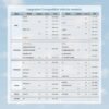81MJ7VeIoAL._AC_SL1500_.jpg AFM/DFM Disabler Active Fuel Management AFM Disable Device Compatible with V6 & V8 GM Motors