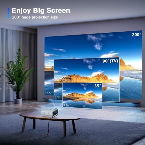 81Xc8MREbFL._AC_SL1500_.jpg AuKing Projector, 2025 Upgraded Mini Projector, Full HD 1080P Home Theater Video Projector, Compatible with HDMI/USB/AV/Smartphone/TV Box/Laptop