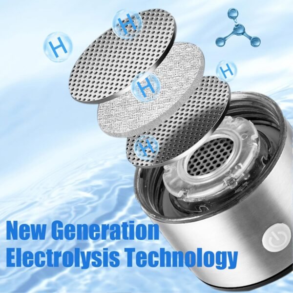 81v6ZwzSUQL._SL1500_.jpg 2025 New Hydrogen Water Generator Bottles, Portable Hydrogenated Water Bottle with SPE PEM Technology, 420ml Hydrogen Water Bottle Generator, Rechargeable Ionizer Machine for Home, Office, and Travel