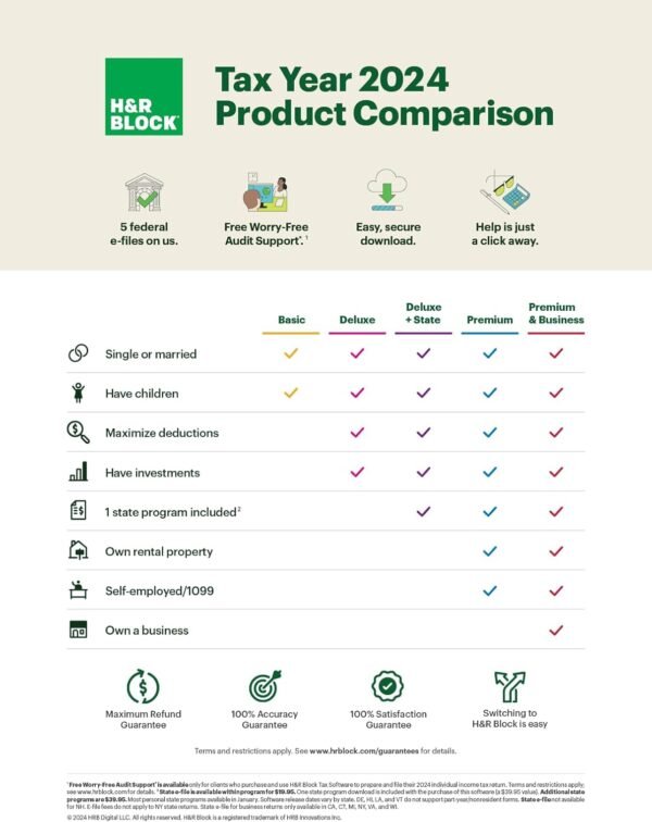 H&R Block Tax Software Basic 2024 with Refund Bonus Offer (Amazon Exclusive) Win/Mac [PC/Mac Online Code]