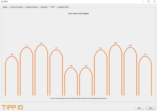 Typing Coach 10 - typing software for adults, kids and students - learn how to type faster - computer program - compatible with Win 11, 10, 8.1, 7
