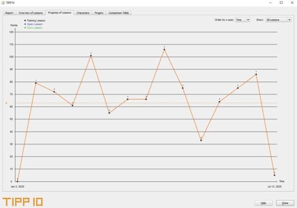 Typing Coach 10 - typing software for adults, kids and students - learn how to type faster - computer program - compatible with Win 11, 10, 8.1, 7