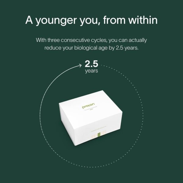 Prolon 5 Day Fasting Kit | Fasting Program for Women & Men | Developed to Not Break Your Fast | Low Calorie Pre Made Meals & Snacks | Plant Based Ingredients for Diet Support | Classic Flavors