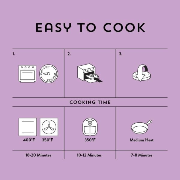 61qQecjG5TL._SL1440_.jpg Strong Roots Sweet Potato Hash Browns, 7 Frozen Patties, Vegan & Gluten Free, Low in Sugar, Salt & Saturated Fat, No Trans Fat