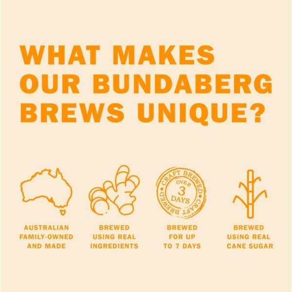 Bundaberg Diet Ginger Beer, 12.7 Fl Oz (Pack of 4)