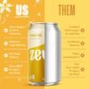 7129-J76wyL._SL1500_.jpg Zevia Zero Sugar Soda, Cream Soda, 12 Ounce Cans (Pack of 12)