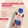 715WdWNAlgL._AC_SL1500_.jpg Atkins Milk Chocolate Delight High Protein Shake, 15g Protein, Low Glycemic , 2g Net Carb, 1g Sugar, Keto Friendly , Chocolate Flavored Protein Shakes, 12 Count