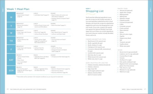 71C0lKeNuOL._SL1500_.jpg The Complete Anti-Inflammatory Diet for Beginners: A No-Stress Meal Plan with Easy Recipes to Heal the Immune System