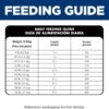 Hill's Science Diet Sensitive Stomach & Skin, Adult 1-6, Stomach & Skin Sensitivity Support, Small Kibble, Dry Dog Food, Chicken Recipe, 30 lb Bag