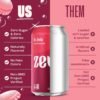 71kY9sSUKsL._SL1500_.jpg Zevia Zero Sugar Soda, Dr. Zevia, 12 Ounce Cans (Pack of 12)