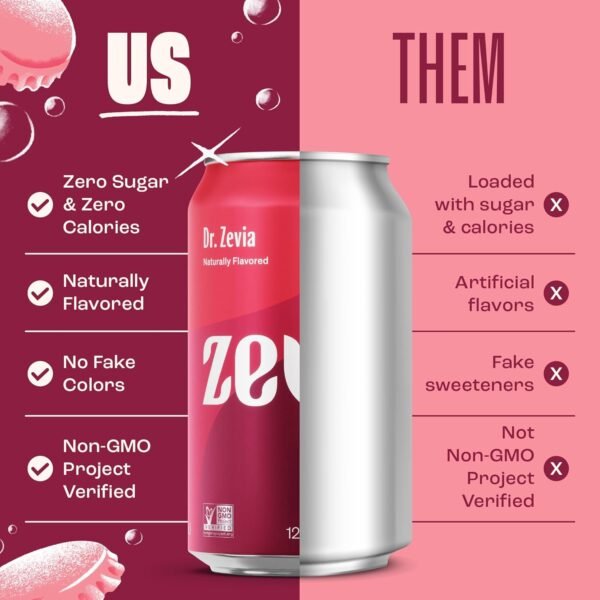 71kY9sSUKsL._SL1500_.jpg Zevia Zero Sugar Soda, Dr. Zevia, 12 Ounce Cans (Pack of 12)