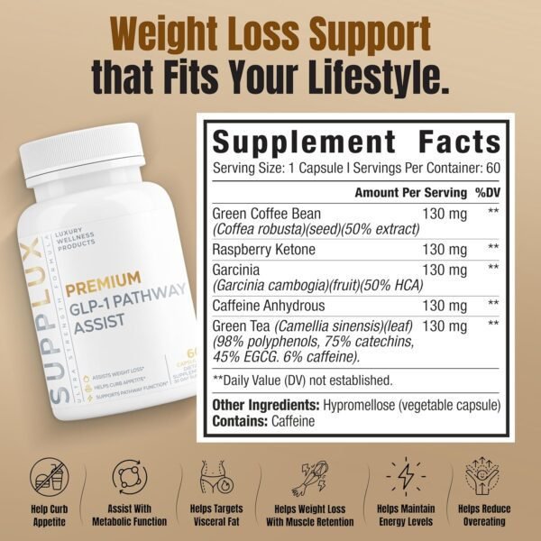 GLP-1 Pathway Assistance - Weight Loss Pills for Women & Fat Burner for Men + Appetite Suppressant w/ 5 Ingredients | Diet Supplement Pills | 3rd Party Tested Supplement - 60 Capsules for Adults