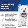 Hill's Science Diet Sensitive Stomach & Skin, Adult 1-6, Stomach & Skin Sensitivity Support, Small Kibble, Dry Dog Food, Chicken Recipe, 30 lb Bag