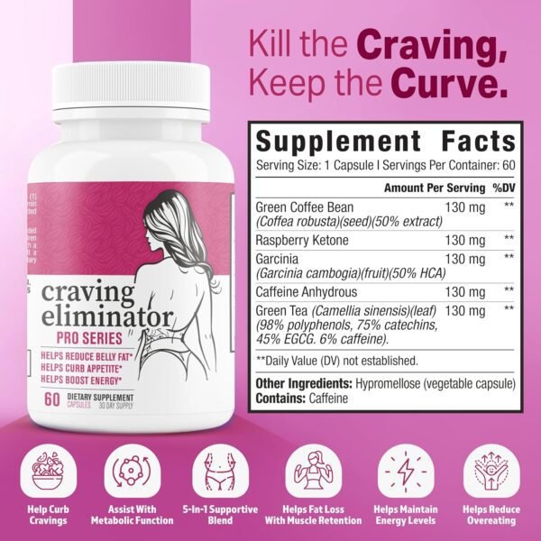 Craving Eliminator PRO Series - Supports GLP-1 Pathway Function, Weight Loss Pills for Women & Fat Burner + Appetite Suppressant | 3rd Party Tested Supplement - 60 Capsules to Lose Weight