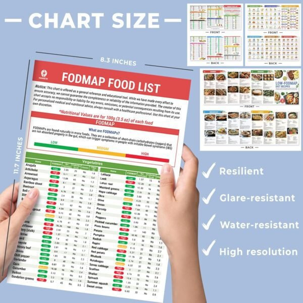 HAMIEW Set 3 Low FODMAP Food List Chart & Meal Plan for IBS, SIBO, Bloating – Laminated Diet Guide w/Serving Size, Net Carbs, Calories, Gluten, Fiber – Elimination Diet Recipes for Beginners