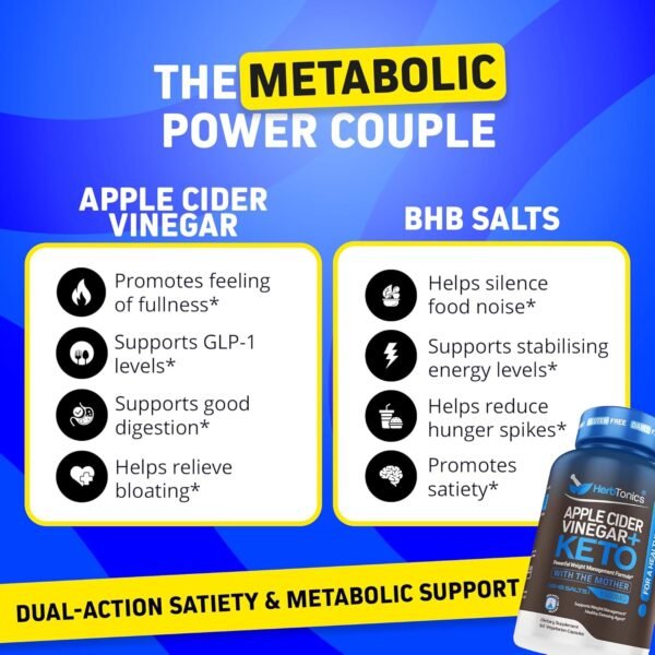 Herbtonics Metabolic Optimizer & Satiety Complex | Apple Cider Vinegar + BHB Capsules | Supports Healthy GLP-1 Levels, Fullness, Appetite, Craving & Weight Management | 60 Capsules