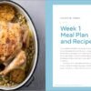 81dbmbx1xtL._SL1500_.jpg The Complete Anti-Inflammatory Diet for Beginners: A No-Stress Meal Plan with Easy Recipes to Heal the Immune System