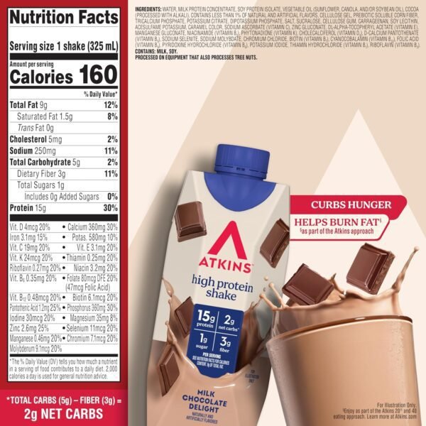 91H1Rty6zwL._AC_SL1500_.jpg Atkins Milk Chocolate Delight High Protein Shake, 15g Protein, Low Glycemic , 2g Net Carb, 1g Sugar, Keto Friendly , Chocolate Flavored Protein Shakes, 12 Count
