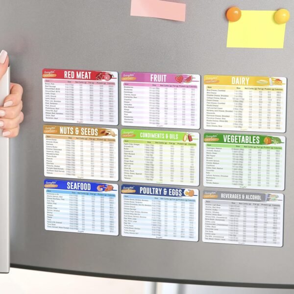 SunnyKeto Keto Diet Cheat Sheet Quick Guide Fridge Magnet Reference Charts for Ketogenic Diet Foods - Including Meat & Nuts, Fruit & Veg, Dairy, Oils & Condiments (Set of 9 Magnets)