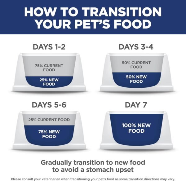 1771377280_71N-a4qCQbL._AC_SL1500_.jpg Hill's Science Diet Hairball Control, Senior Adult 7+, Hairball Control Support, Dry Cat Food, Chicken Recipe, 7 lb Bag