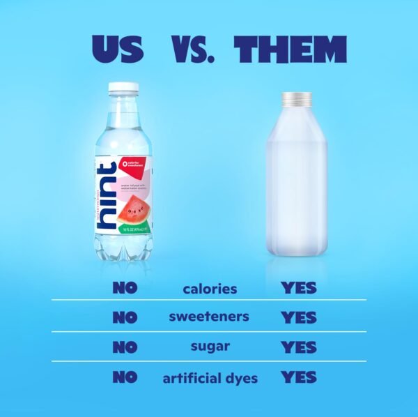 Hint Infused Bottled, Best Sellers Variety Pack - Sugar Free Flavored with Zero Calories, Natural Essences, and No Artificial Sweeteners - 16 Fl Oz (Pack of 12)