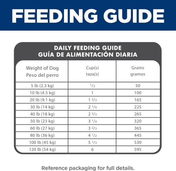 Hill's Science Diet Adult 1-6 Premium Nutrition Dry Dog Food, Lamb & Brown Rice, 15.5 lb. Bag