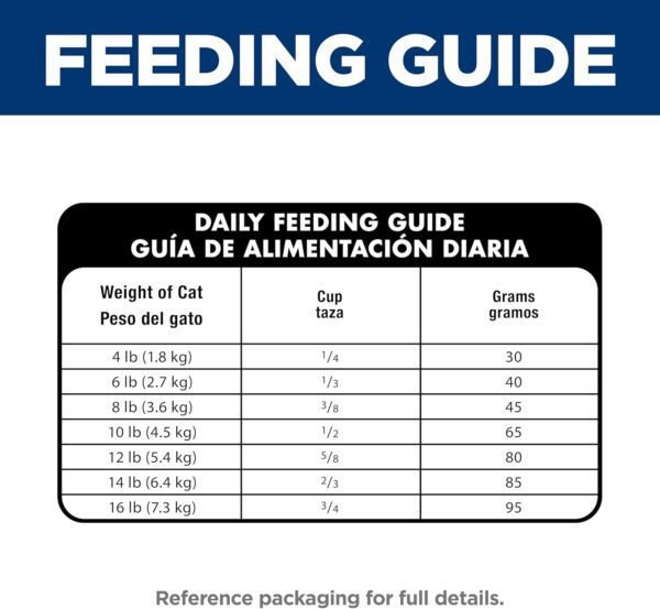 713aY4yapvL._AC_SL1500_.jpg Hill's Science Diet Adult 1-6 Sensitive Stomach & Skin Dry Cat Food, Grain Free Salmon & Yellow Peas, 13 lb. Bag (Updated Formula)