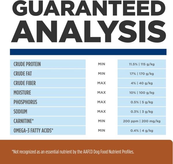 713mtdnxWsL._AC_SL1500_.jpg Hill's Prescription Diet k/d Kidney Care with Chicken Dry Dog Food, Veterinary Diet, 8.5 lb. Bag