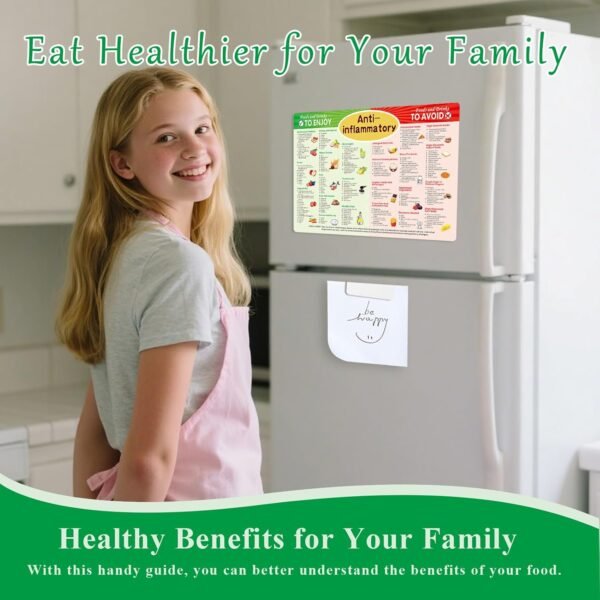 Anti Inflammatory Diet Food Guide Fridge Magnets Anti-Inflammatory Diet Cheat Chart,Nutrition Grocery List Refrigerator Magnets,Healthy Food List,Kitchen & Dining Room Assistance Chart
