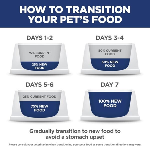 Hill's Science Diet Adult 7+, Senior Adult 7+ Premium Nutrition, Small Kibble, Dry Dog Food, Chicken, Brown Rice, & Barley, 5 lb Bag