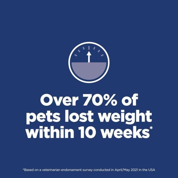 Hill's Science Diet Perfect Weight, Adult 1-6, Weight Management Support, Dry Cat Food, Chicken Recipe, 7 lb Bag