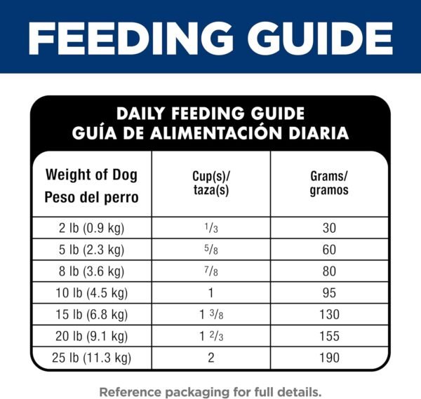 71LQkt0gUGL._AC_SL1500_.jpg Hill's Science Diet Perfect Digestion, Adult 1-6, Small & Mini Breeds Digestive Support, Dry Dog Food, Chicken & Brown Rice, 12 lb Bag