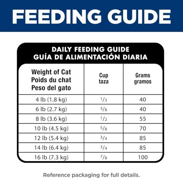71Q2IUovBBL._AC_SL1500_.jpg Hill's Science Diet Hairball Control, Senior Adult 7+, Hairball Control Support, Dry Cat Food, Chicken Recipe, 7 lb Bag
